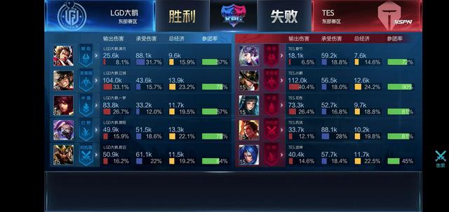 节奏被菲尼 节奏被菲尼