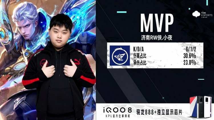 其输出占比 其输出占比