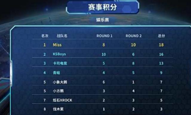 的空间与主 的空间与主