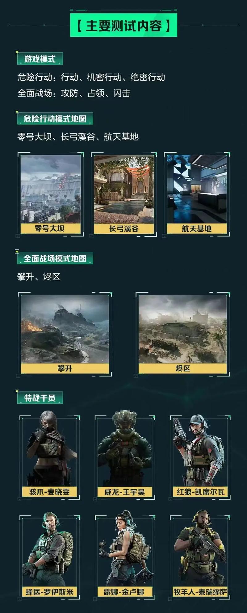 球合集